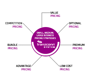 shuttle system pricing